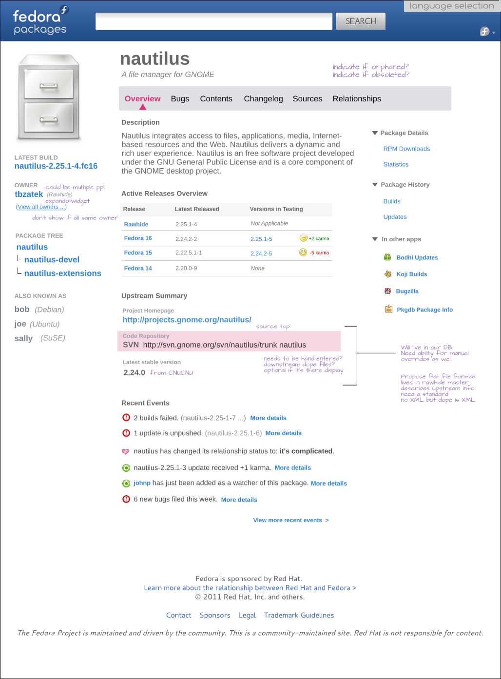 Packager-mockup packageprofile overview.png