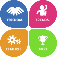 Four Foundations of Fedora - clover format