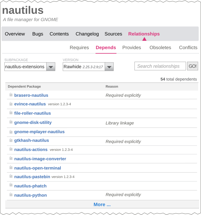 Packager-mockup packageprofile relationships depends.png