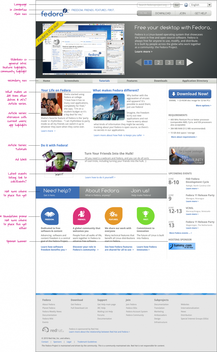 Wwwfpo-redesign-2010 1-frontpage.png