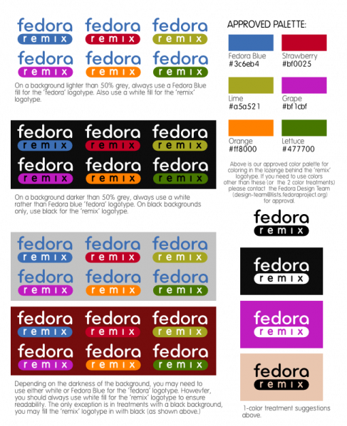 File:Fedora Remix design guidelines.png