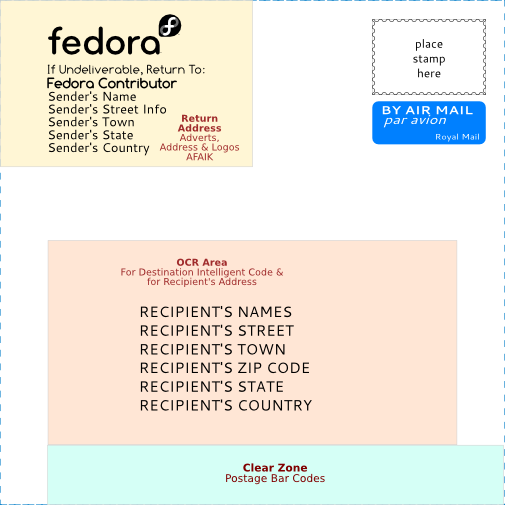 File:Freemedia-mailer-front+restrictions.png