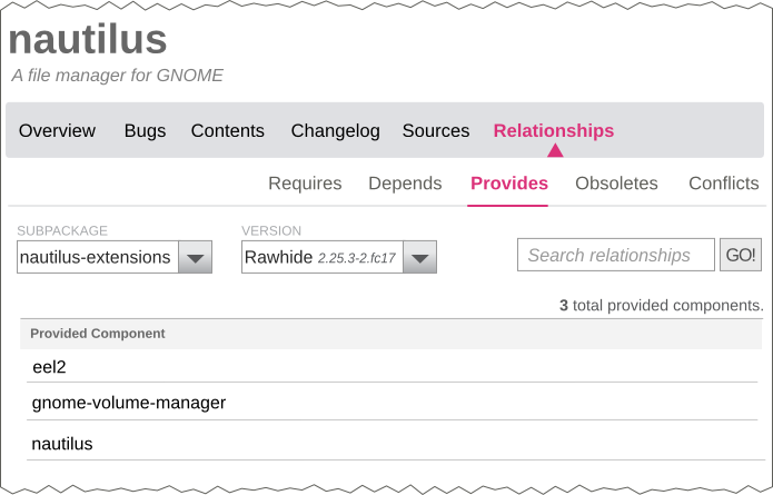 Packager-mockup packageprofile relationships provides.png