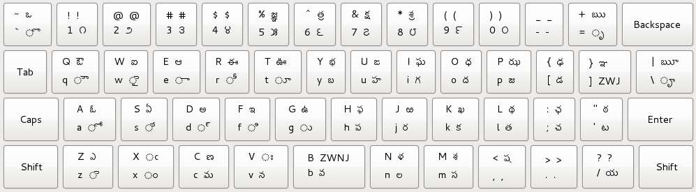 shree lipi hindi font keyboard layout