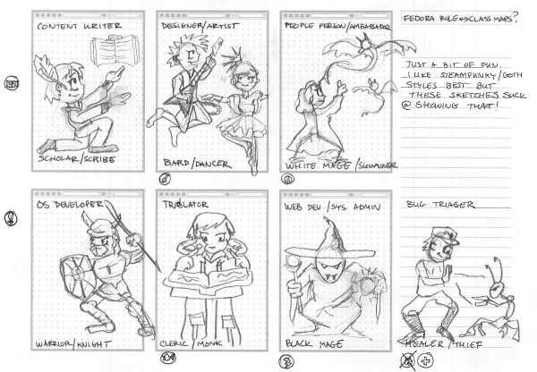 FedoraRPG-thumbnail-sketches-classes.png