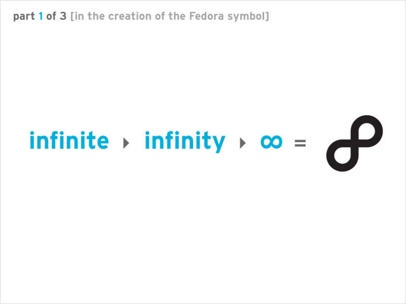 File:Logo-history-infinity.jpg