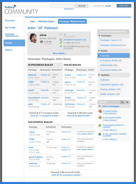 File:Myfedora otherpersonprofile builds-overview.png