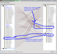 Illustration of routing and multiplexing in the "Connections" window of the QjackCtl interface.