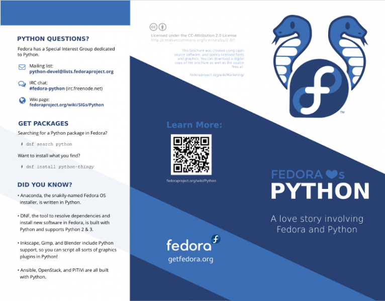 File:Python-trifold-outer-2016.png