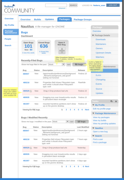 File:Myfedora-packagedetails-bugs-mock1.png