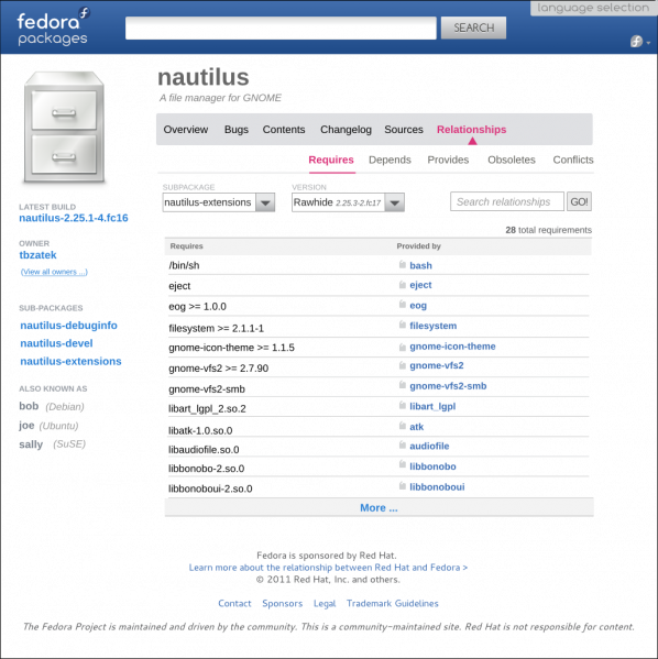 File:Packager-mockup packageprofile relationships.png